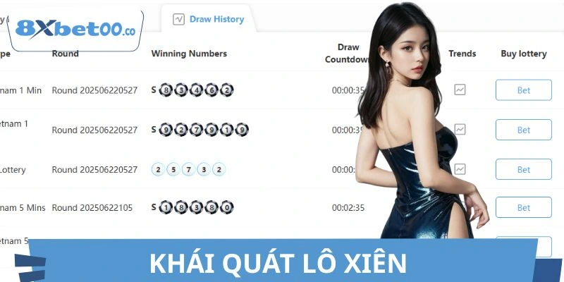 Hiểu rõ hơn Lô xiên tại nhà cái uy tín